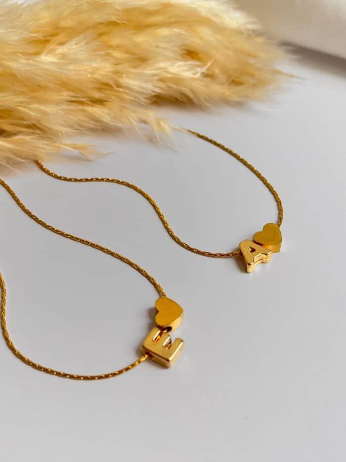 Cadenas con iniciales